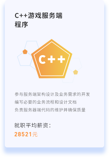 C++Αն˳