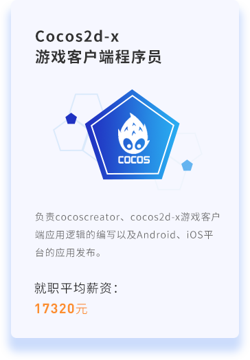 Cocos2d-xΑ͑˳T