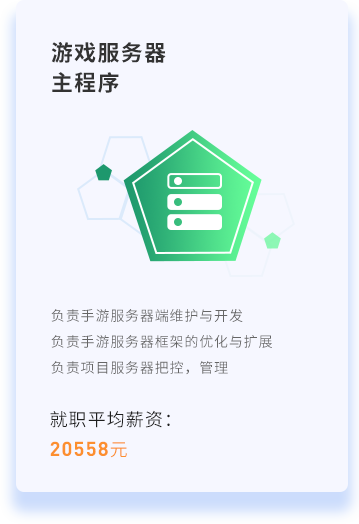 Α